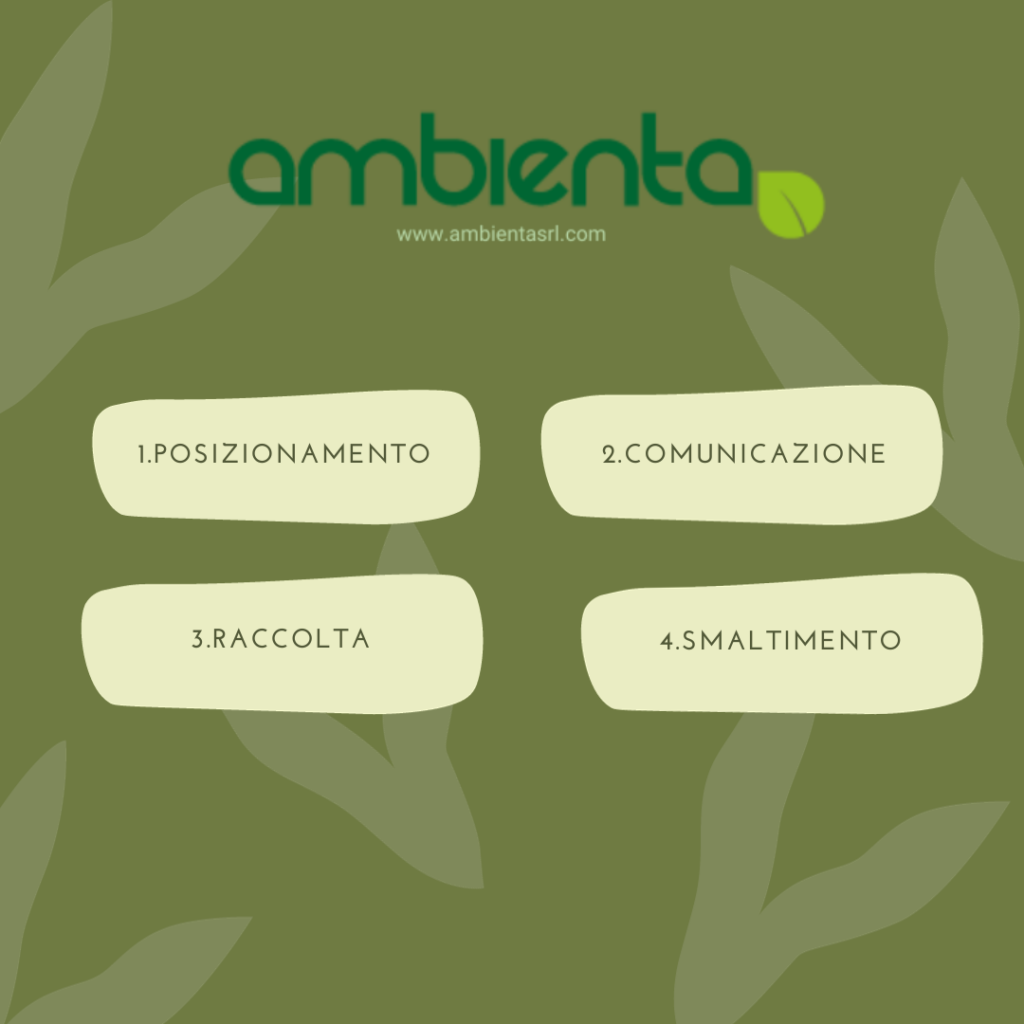 ambienta